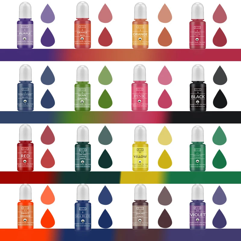 DIY Epoxy Resin Pigment Kit Ca - Resin Art Jewellery review and price
